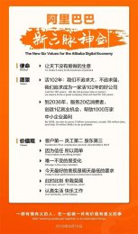 2020年疫情過后找工作，首選什么企業？